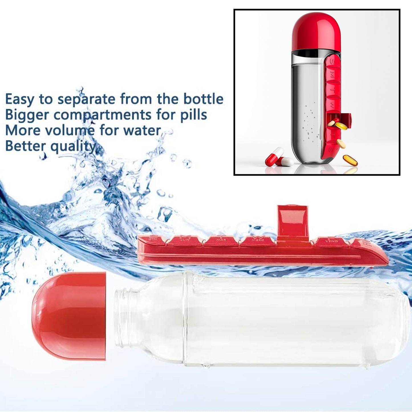 Water Bottle With Built-in 7-day Pill Organizer- 900ML